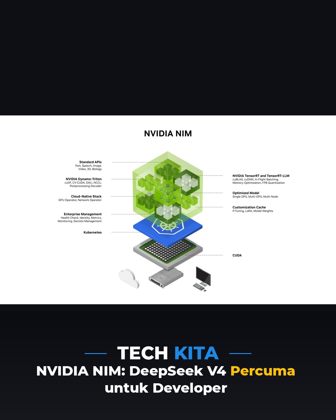 NVIDIA NIM: DeepSeek V4 dan GLM 5.2 Kini Percuma untuk Developer